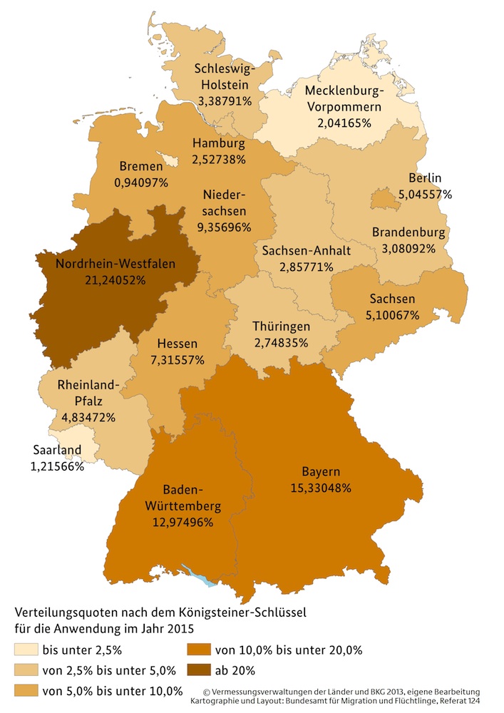 Verteilung in Deutschland